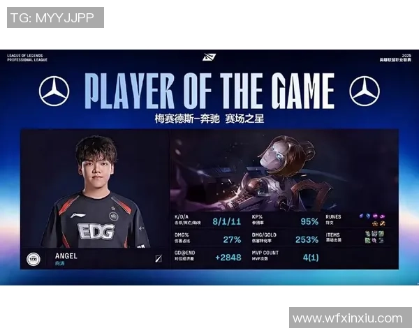 聚焦英雄联盟:EDG的战术话题_1